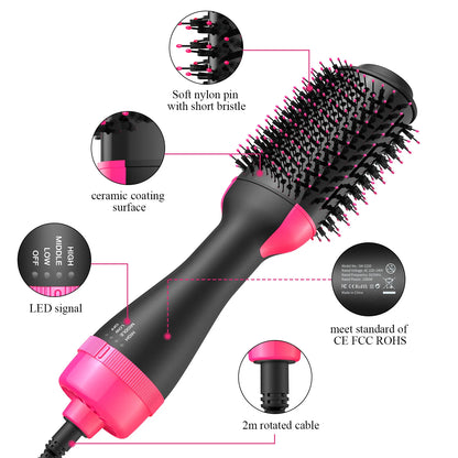 One-Step Hair Dryer &amp;amp; Volumizer Brush