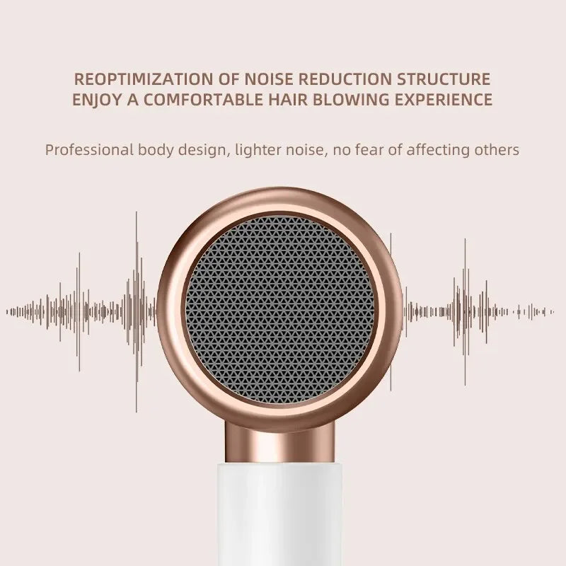 Xiaomi Mijia High-Speed Salon Hair Dryer