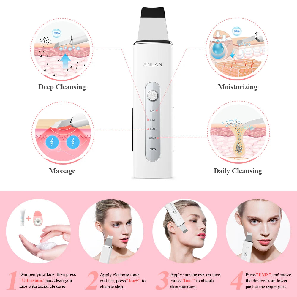 ANLAN Ultrasonic Skin Scrubber