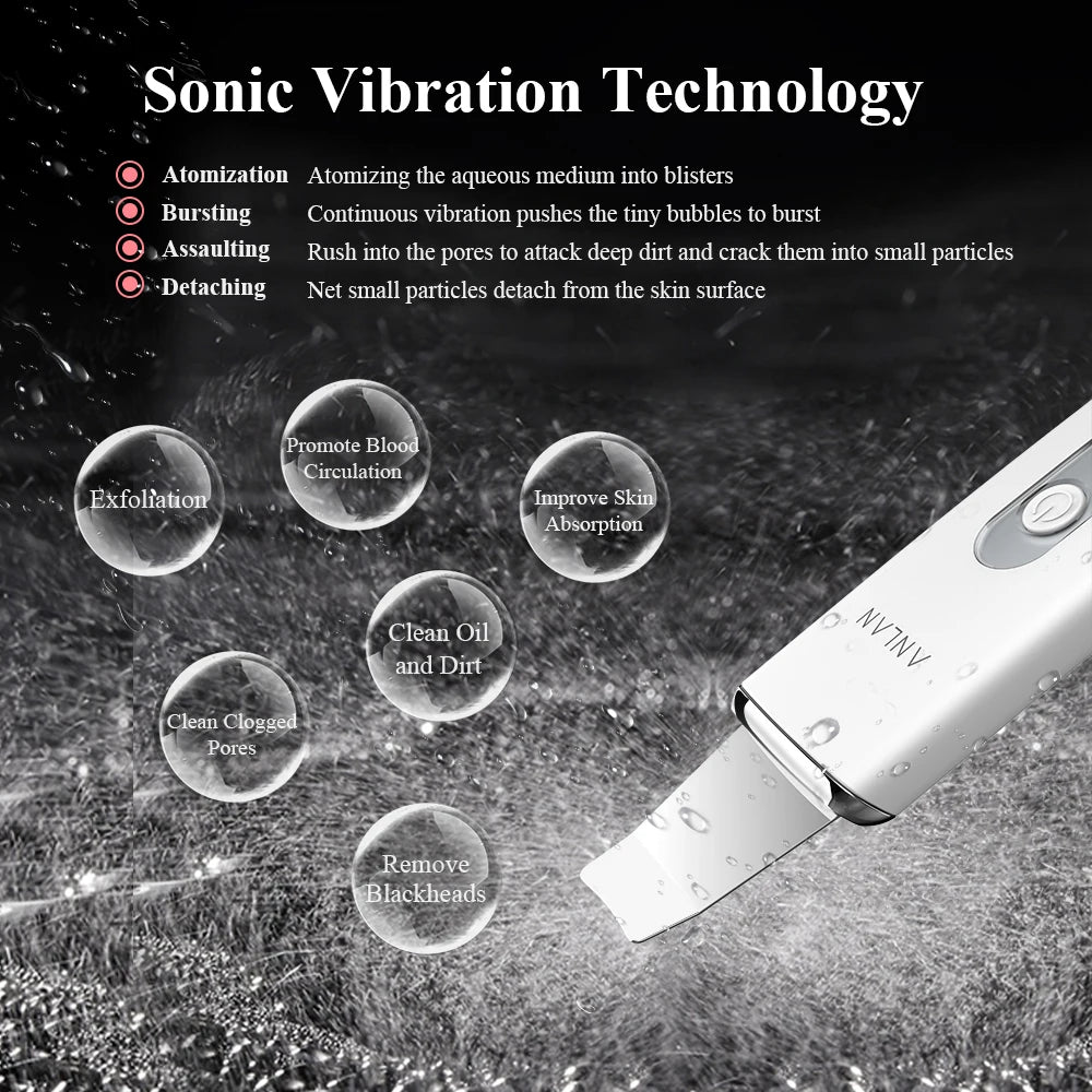 ANLAN Ultrasonic Skin Scrubber